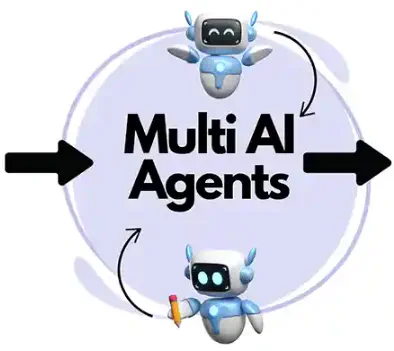 Multi-Agent AI Systems